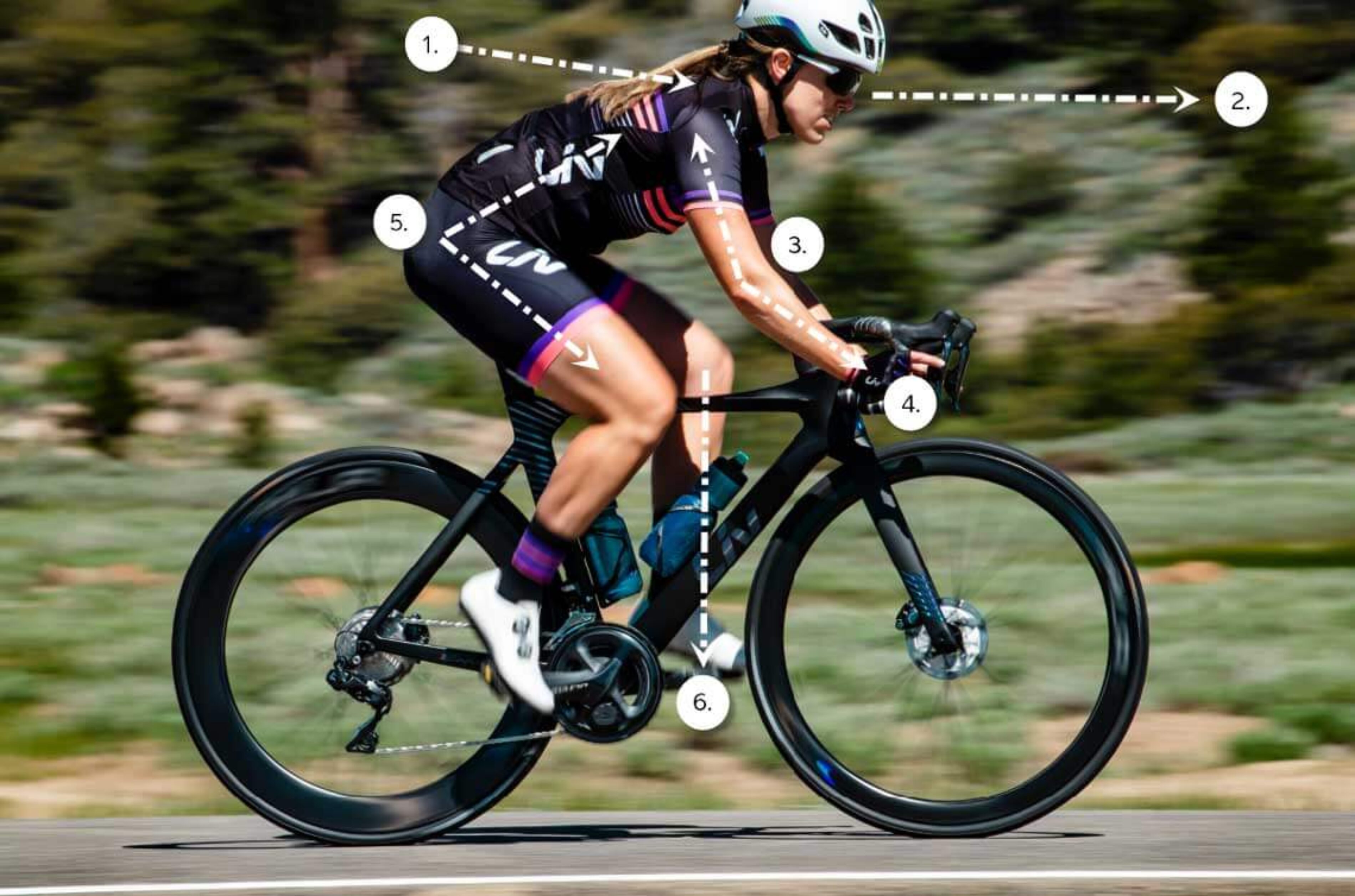 Вело имена. Liv Gravel Bike. Cycling posture. Bike positive. Hood position Bike.